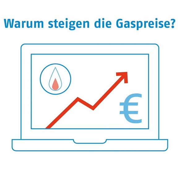 Maßnahmen Zur Entlastung | Stadtwerke Krefeld