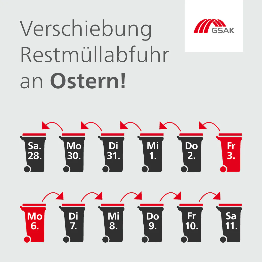 Tonnenverschiebung Ostern 2026