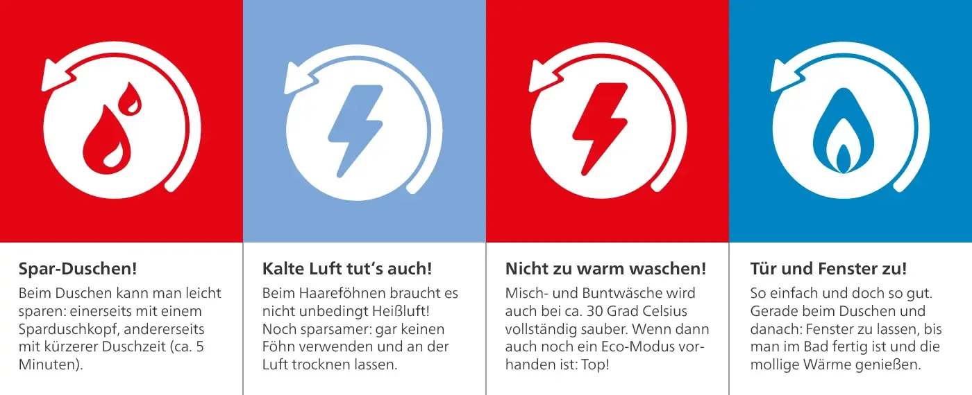 Infografik Energie sparen im Bad