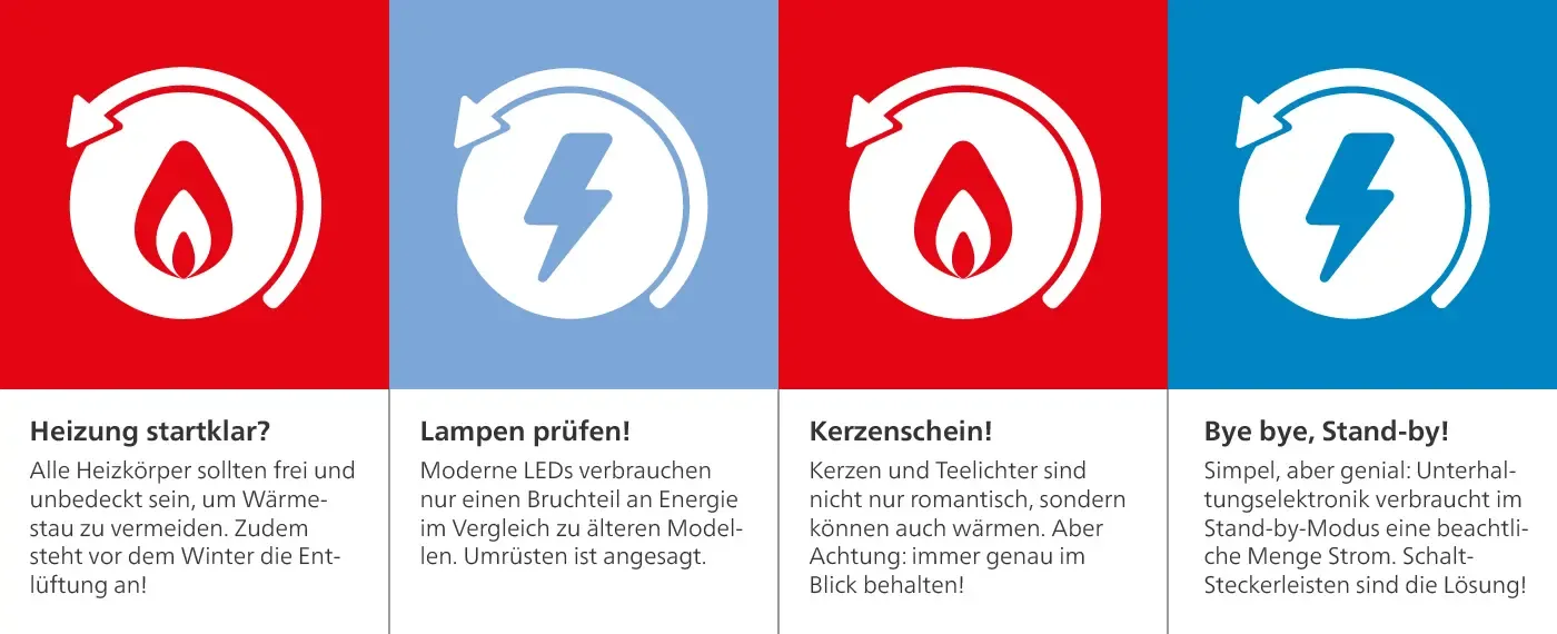 Infografik Energie sparen Wohnen
