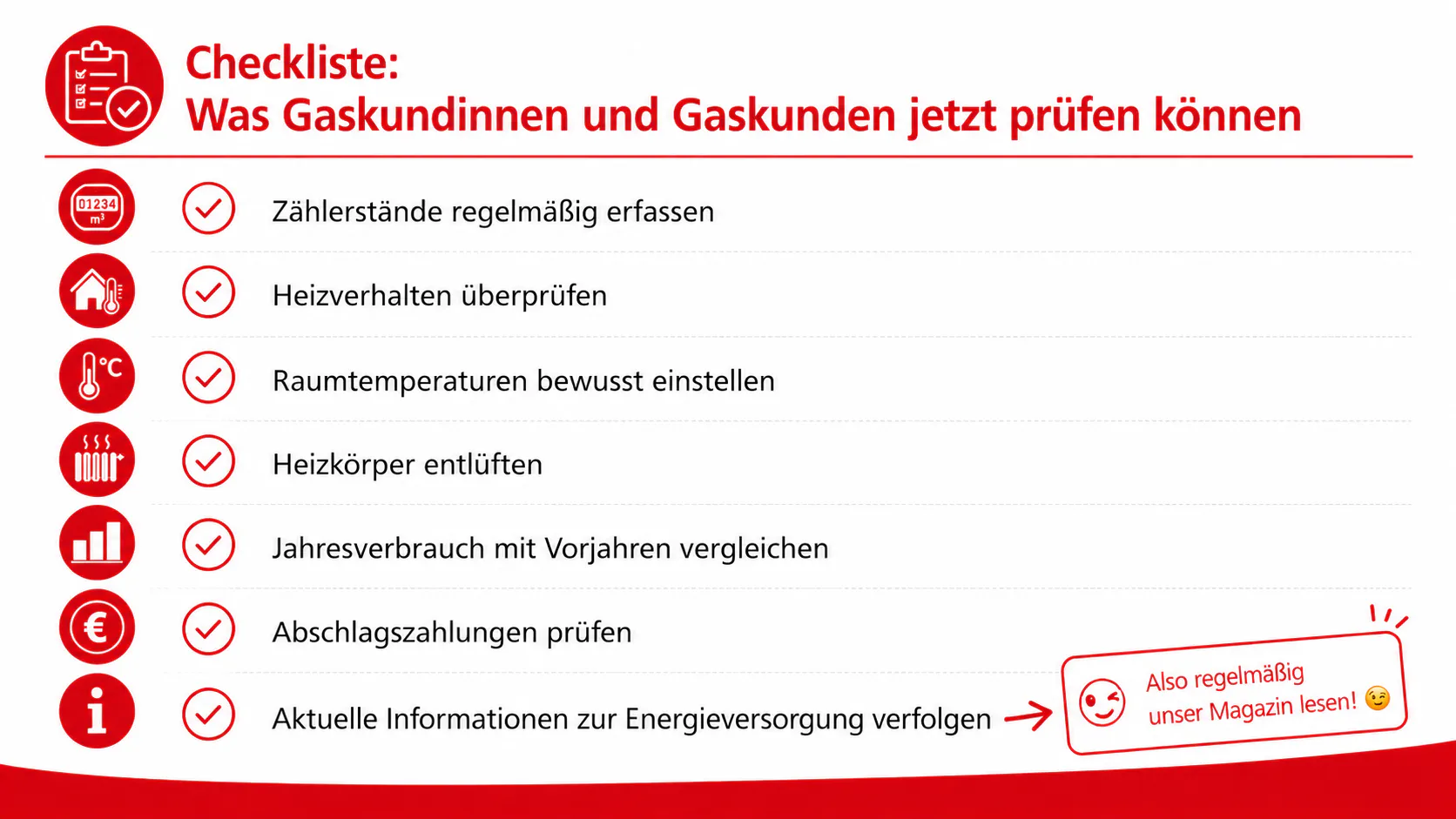 Checkliste für Gaskundinnen und Gaskunden: Zählerstände erfassen, Heizverhalten prüfen, Raumtemperaturen optimieren, Heizkörper entlüften, Verbrauch vergleichen, Abschläge kontrollieren und aktuelle Informationen zur Energieversorgung verfolgen.