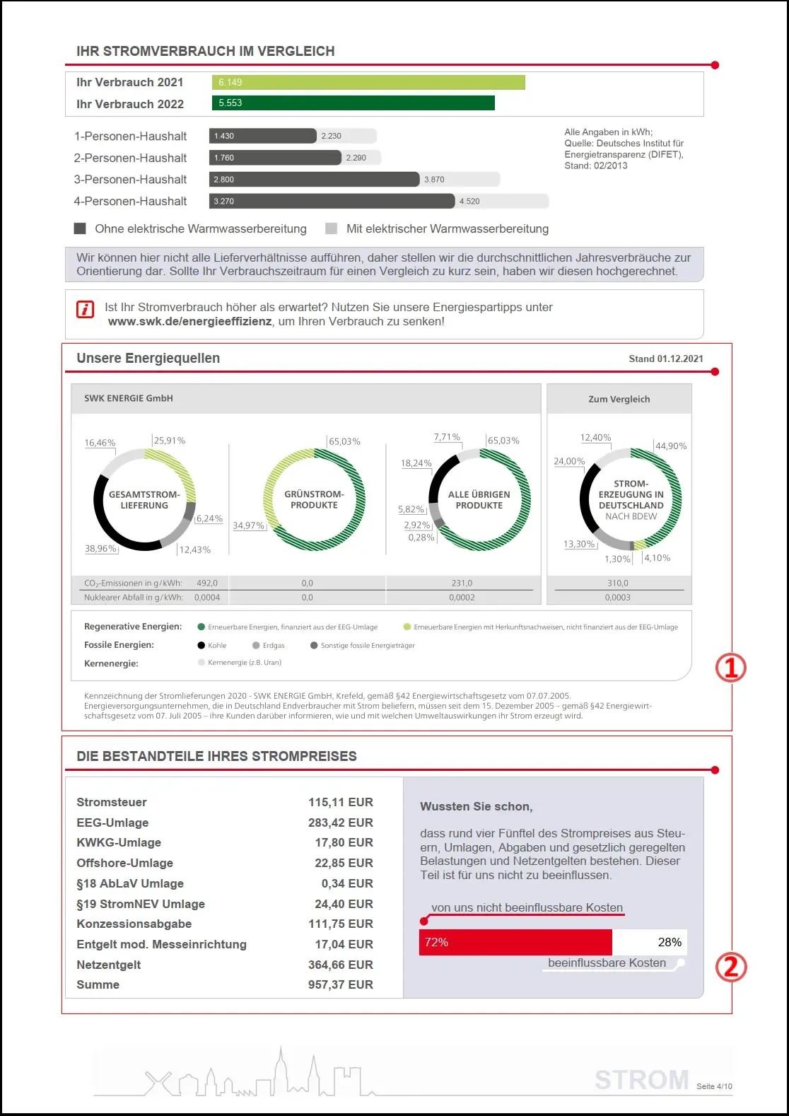 SWK Rechnung Seite 4 Stromvergleich