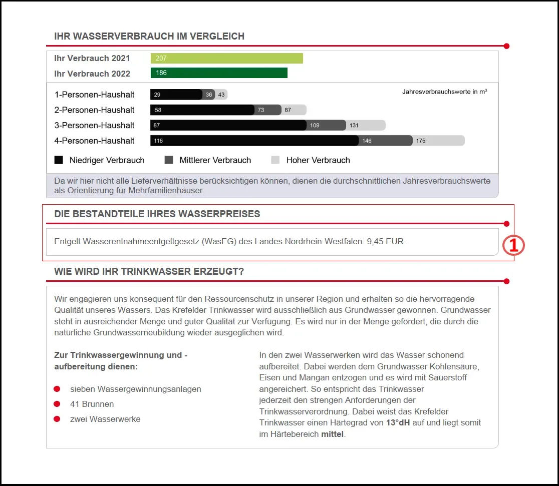 SWK Rechnung Seite 8 Wasservergleich